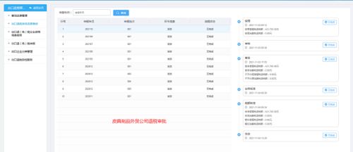 外貿企業(yè)辦理皮具制品出口退稅流程與時效解析