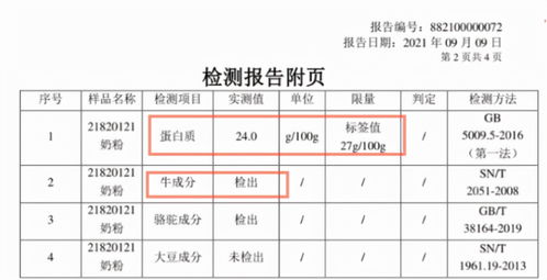 天津金世康代理金駱駝純駝奶粉檢出?；颍l消費者信任危機